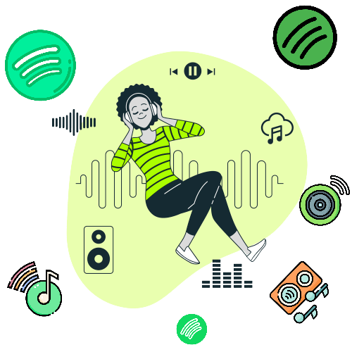 Buy Spotify Stream